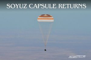 Soyuz Capsule Returns