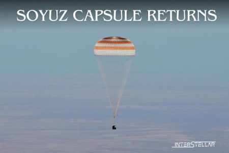 Soyuz Capsule Returns